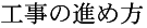 �H���̐i�ߕ�